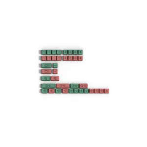 AKKO 9009 Retro R2 Industrial Style Novelty Keycaps OEM 38 KEYS