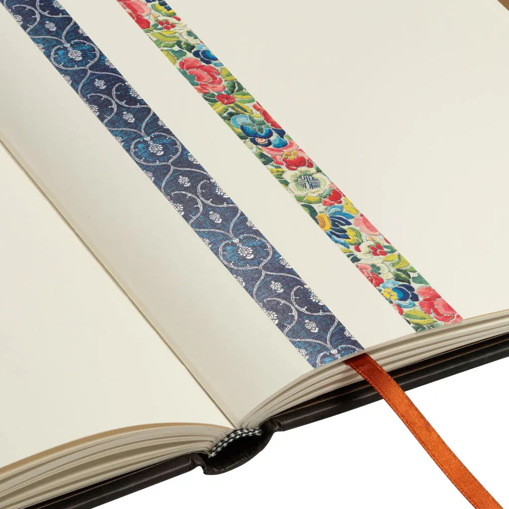 Blue Velvet/Pear Garden Washi Tape Duo