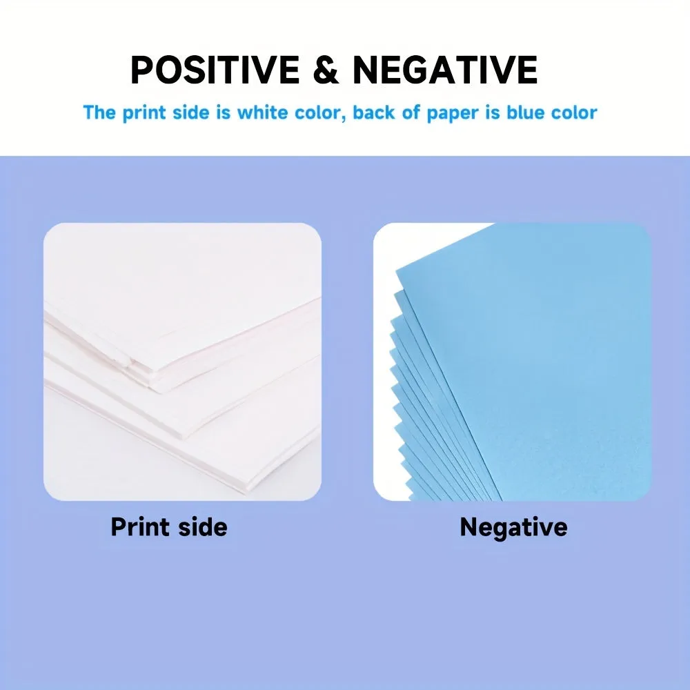 DIY Print Decorations on Various Surfaces with Sublimation Paper