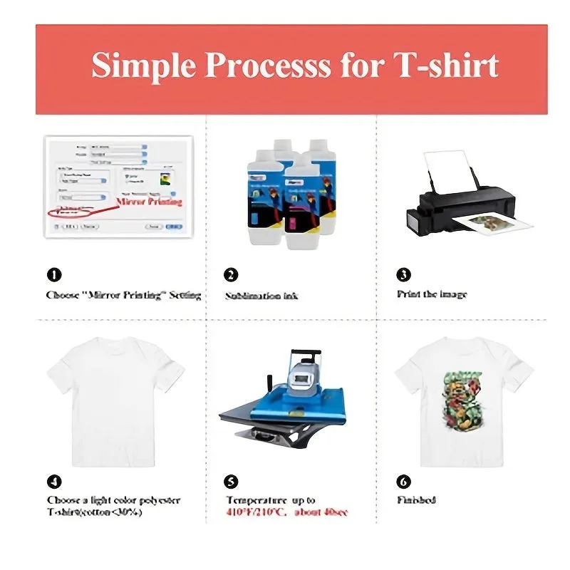 Premium 50sheet Sublimation Paper Ideal for Inkjet Printers
