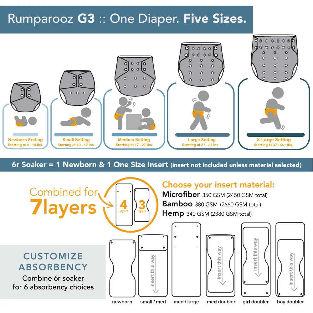 Rumparooz AWJ G3 One Size Pocket Cloth Diaper - Charlie
