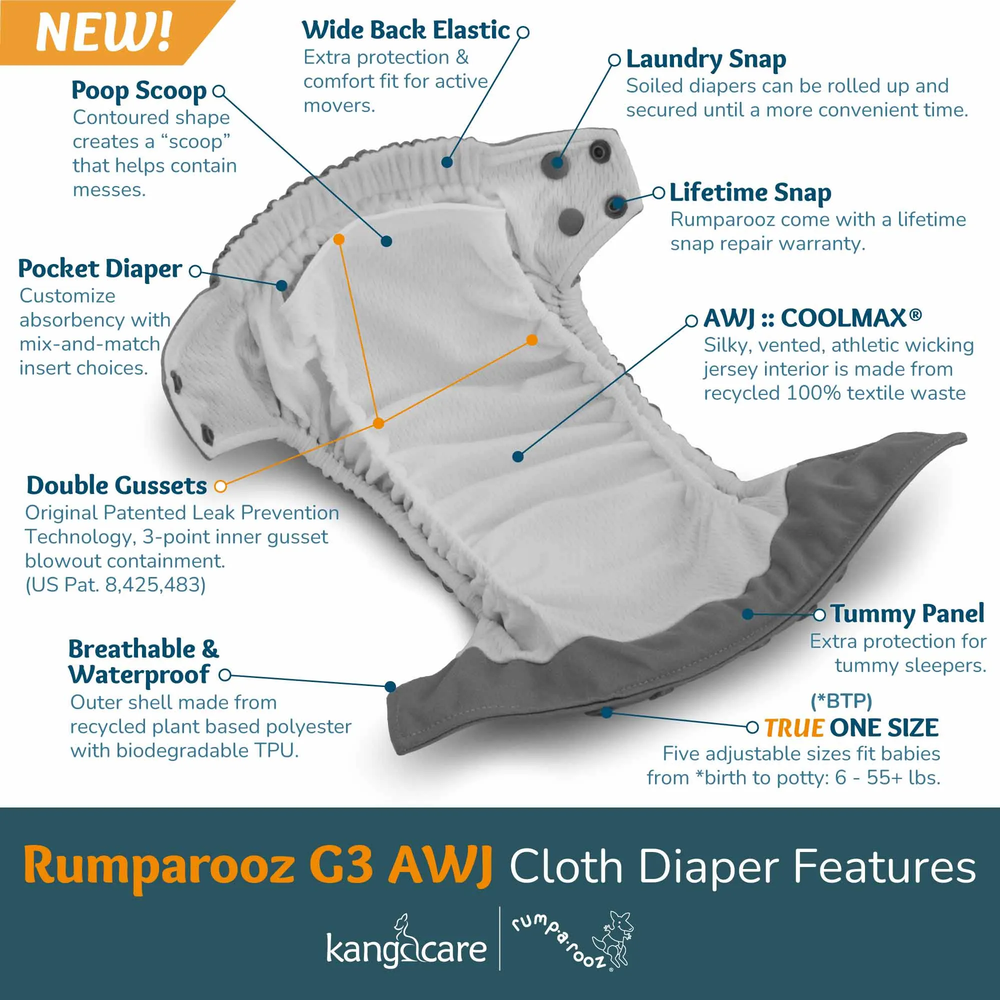 Rumparooz AWJ G3 One Size Pocket Cloth Diaper - Charlie